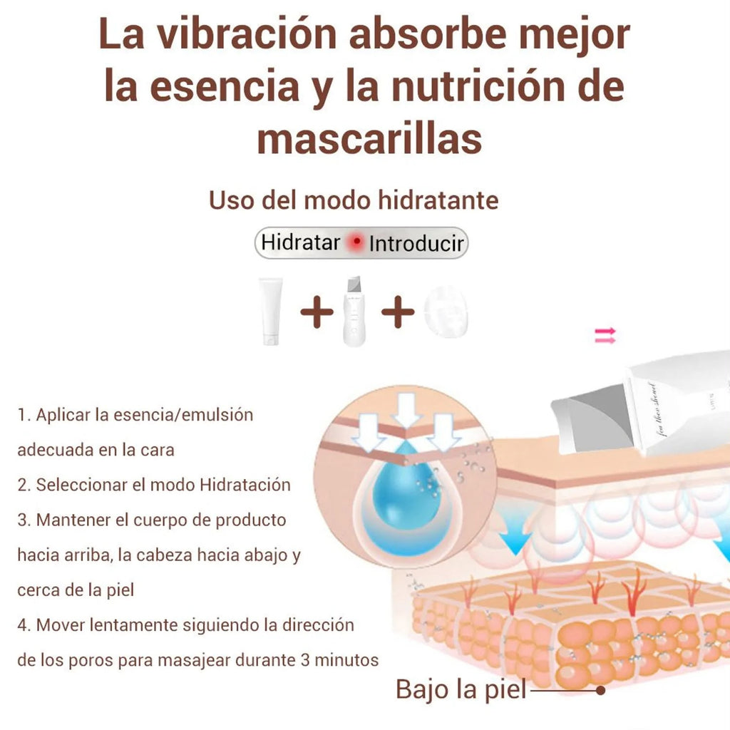 Limpieza Facial ultrasonica