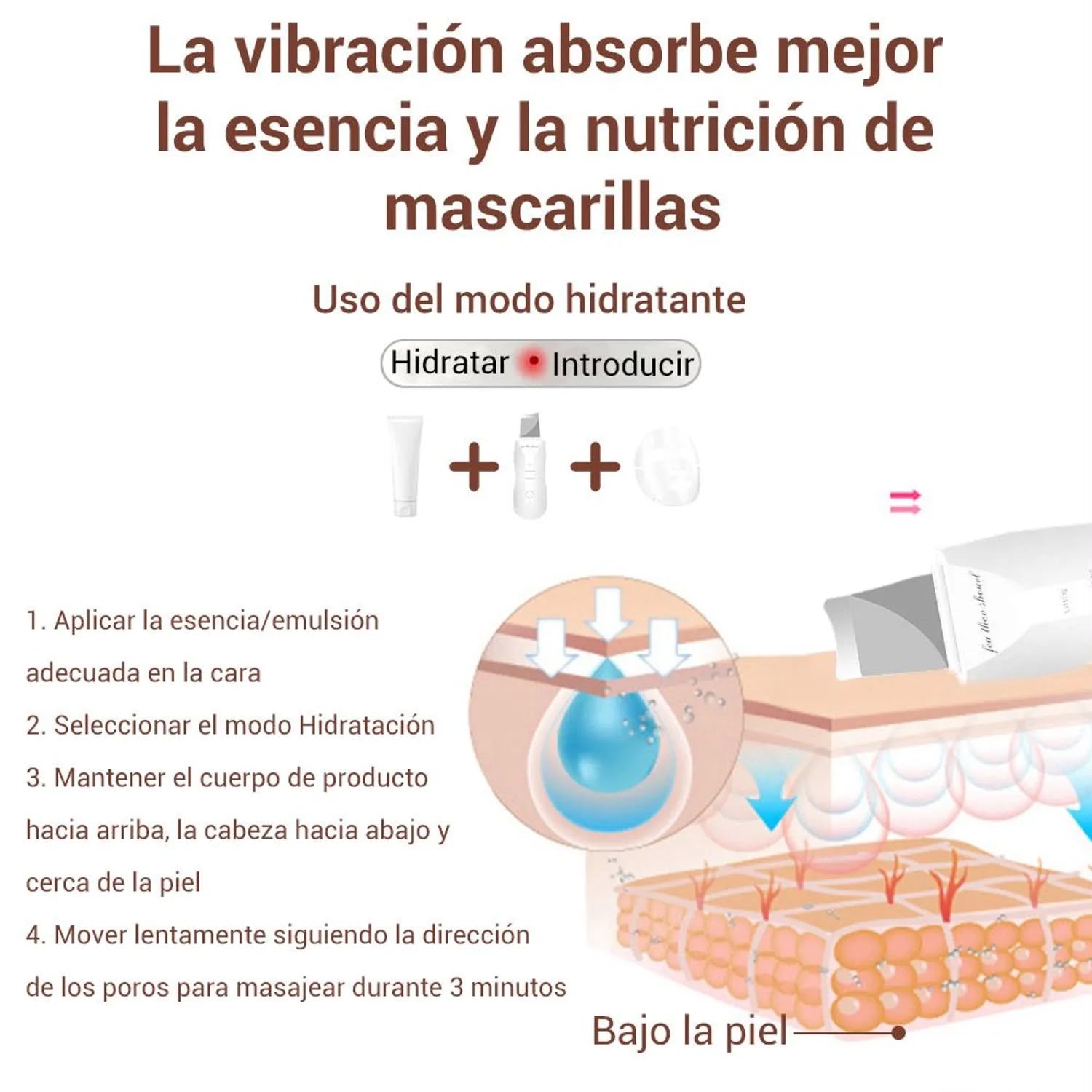 Limpieza Facial ultrasonica