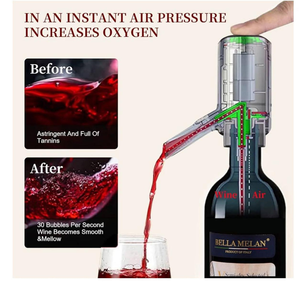 🎁🍷 Dispensador Eléctrico de Vino + Sacacorchos GRATIS | El Regalo Perfecto para Amantes del Vino 🥂✨